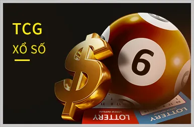 Thưởng sinh nhật Win456